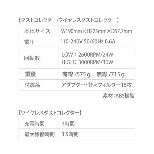 シャレドワ SHAREYDVA 次世代 集塵機 ワイヤレスダストコレクター Luft ルフト 交換フィルター2枚 プレフィルター115枚 (通常付属より100枚増量) 安心1年保証付 ネイル 小型 コンパクト 軽量 フィルター 強力吸収 卓上 オフ ダスト ネイルマシン サロンワーク 新品 送料無料